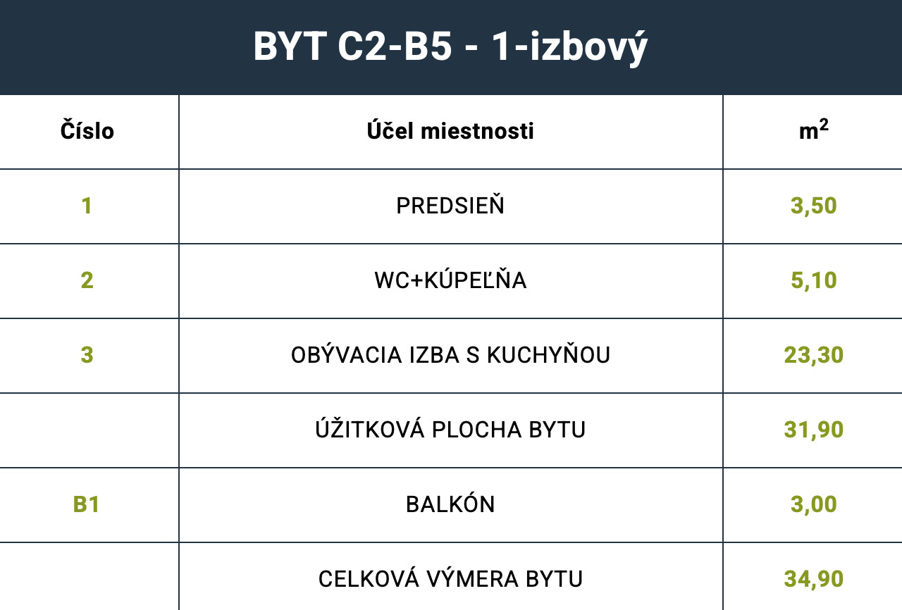 ODPREDAJ NOVOSTAVBY IPEĽSKÁ-1 izb. byt s balkónom,parkovanie  - fotografia 8