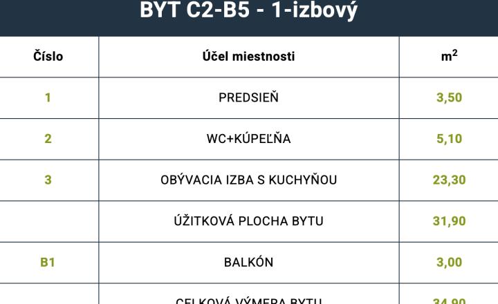 ODPREDAJ NOVOSTAVBY IPEĽSKÁ-1 izb. byt s balkónom,parkovanie  - fotografia 8